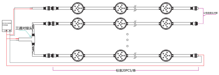 利来w66官网(中国区)_利来集团